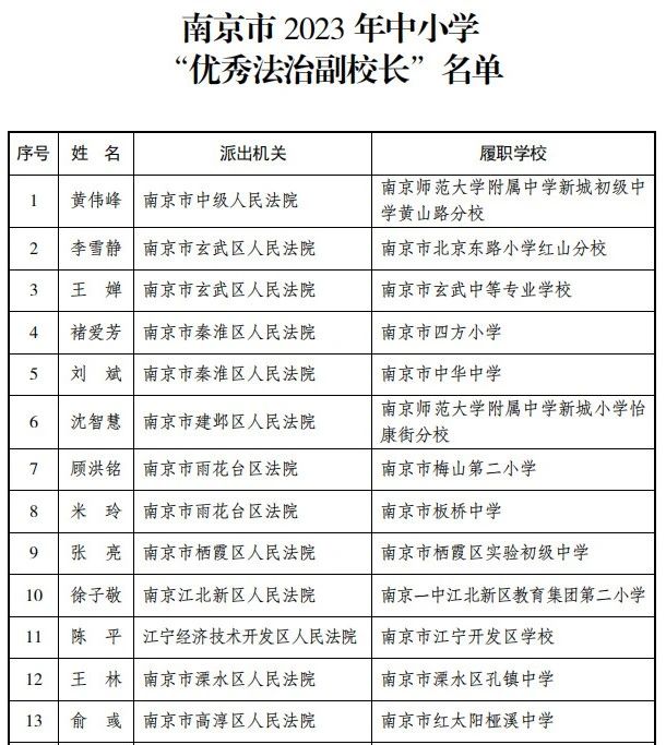 1713511037221018285.jpg 微信图片_202404191537271.jpg